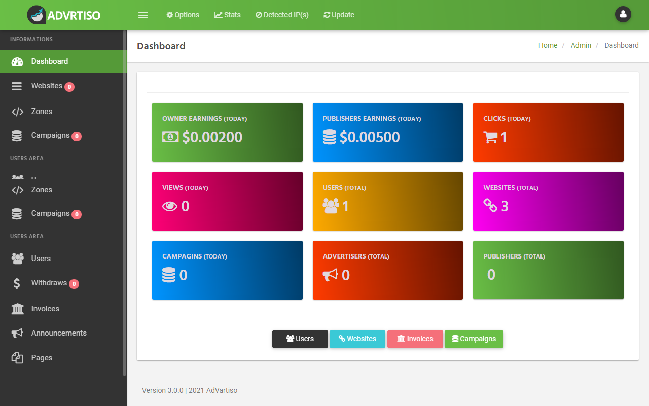 AdVartiso - Advanced Advertising Network PHP - Screenshot 1