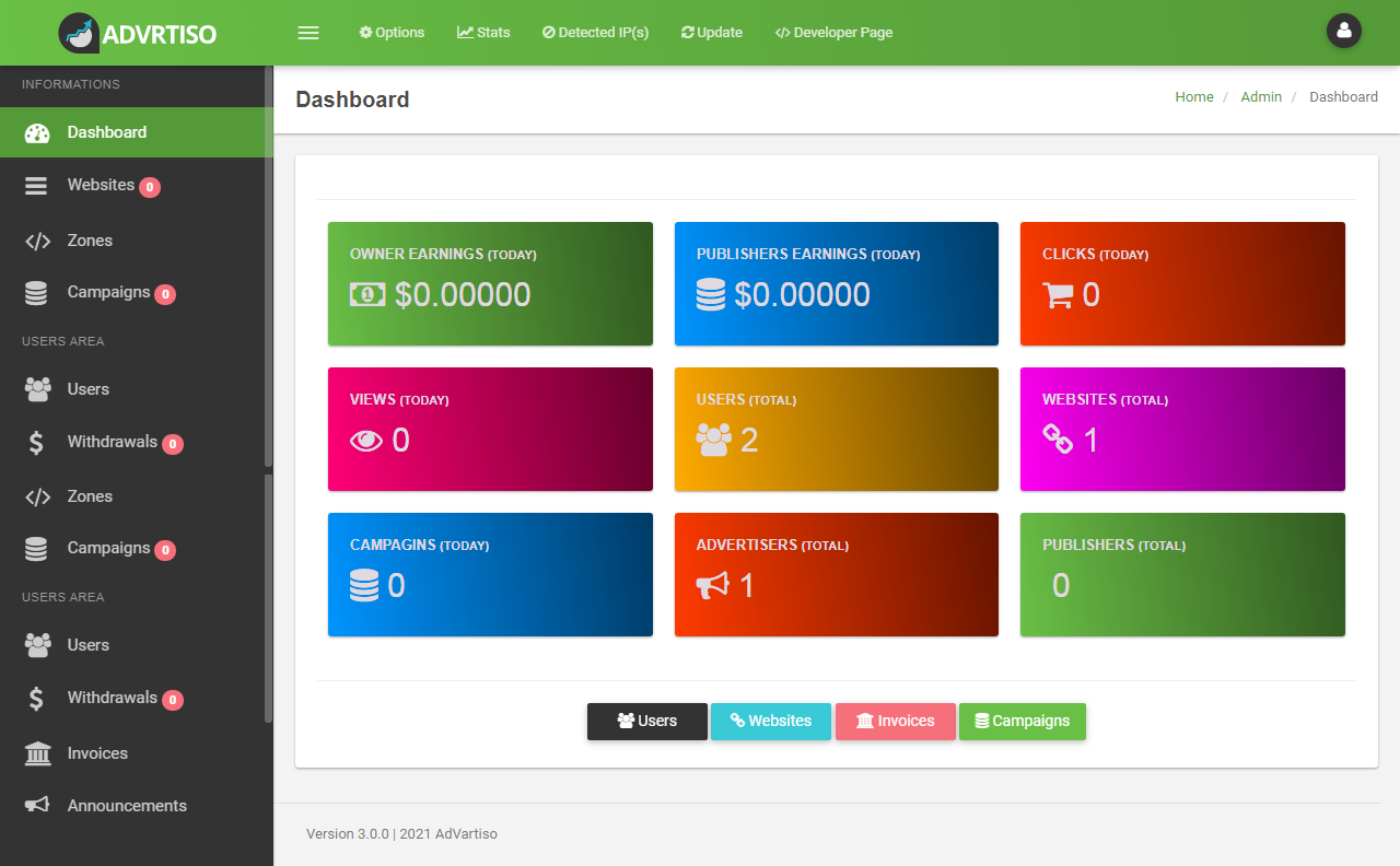 AdVartiso - Advanced Advertising Network PHP - Screenshot 2