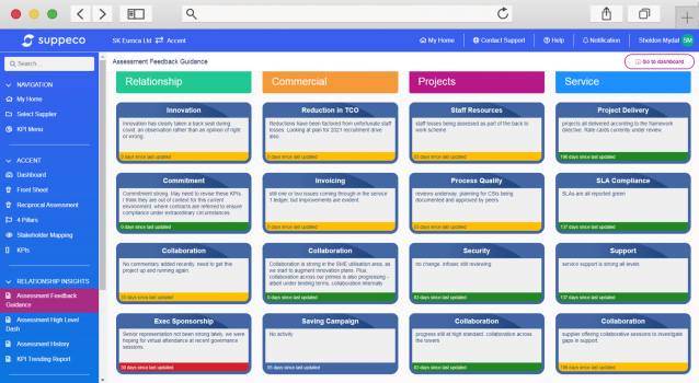Suppeco - Screenshot 1