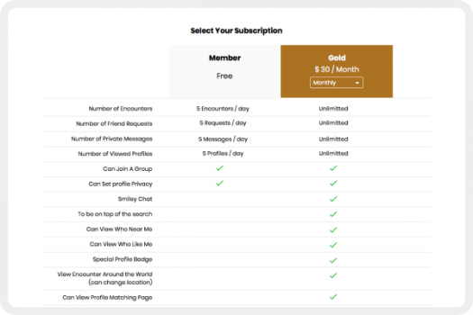 mooDatingscript - Screenshot 3