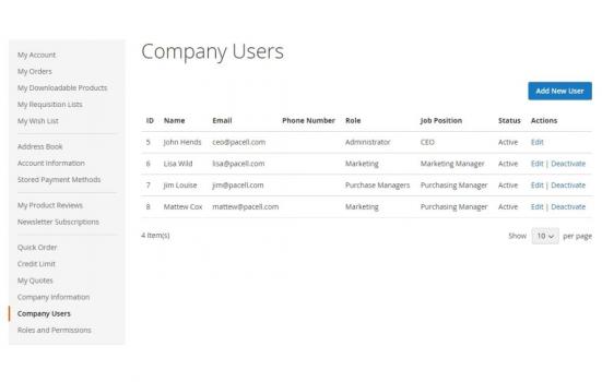 Visit Listing - B2B Extension Suite for Magento 2 B2B Extension Suite for Magento 2 - Screenshot 3