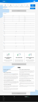 Visit Listing - DomainsKit - Toolkit for Domains DomainsKit - Toolkit for Domains - Screenshot 8