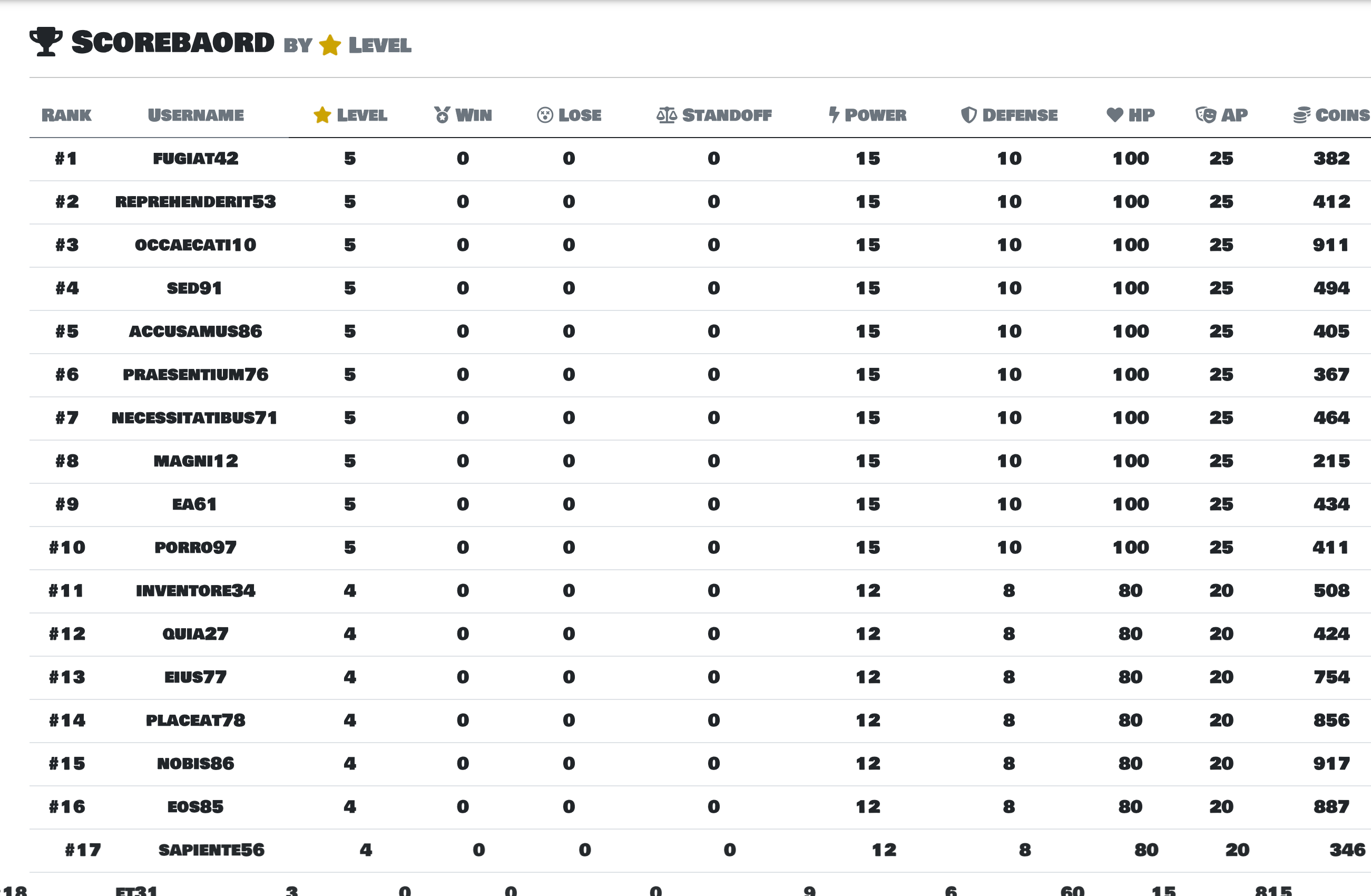 ReBattle online php game - Screenshot 10