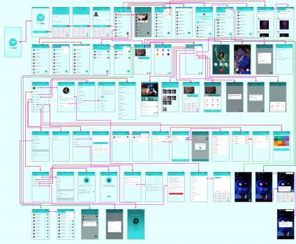 Start Your Own Chat Communication Business With WhatsApp Clone - Screenshot 7