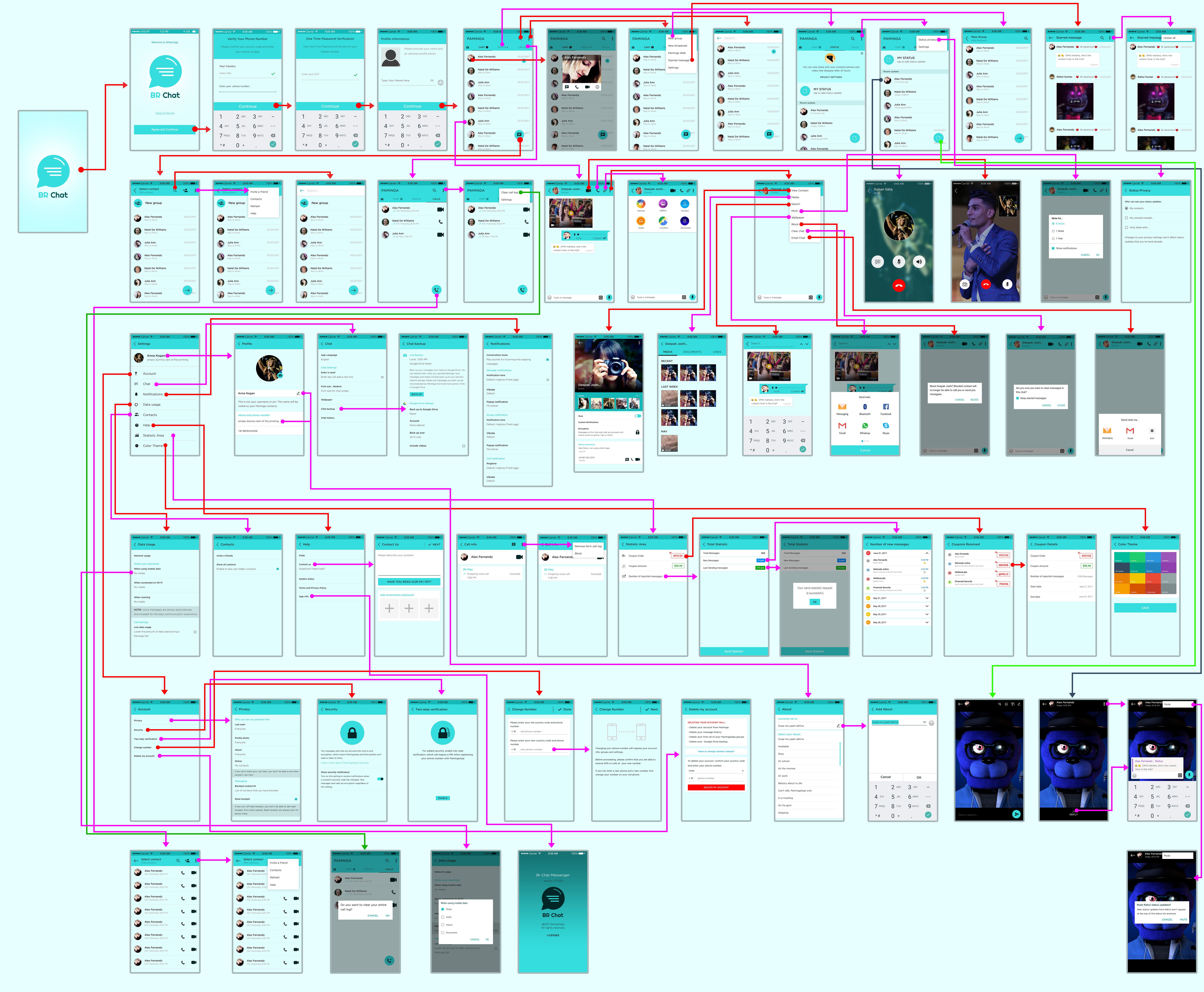 Start Your Own Chat Communication Business With WhatsApp Clone - Screenshot 7