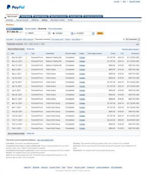 Visit Listing - Profitable Automated Advertising Sites For Sale Profitable Automated Advertising Sites For Sale - Screenshot 1