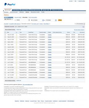Visit Listing - Profitable Automated Advertising Sites For Sale Profitable Automated Advertising Sites For Sale - Screenshot 3