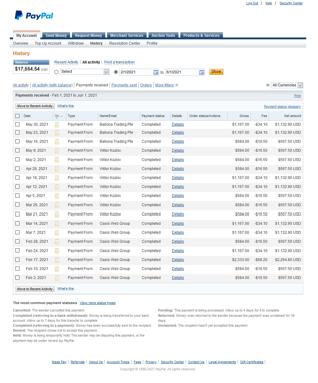 Profitable Automated Advertising Sites For Sale - Screenshot 1