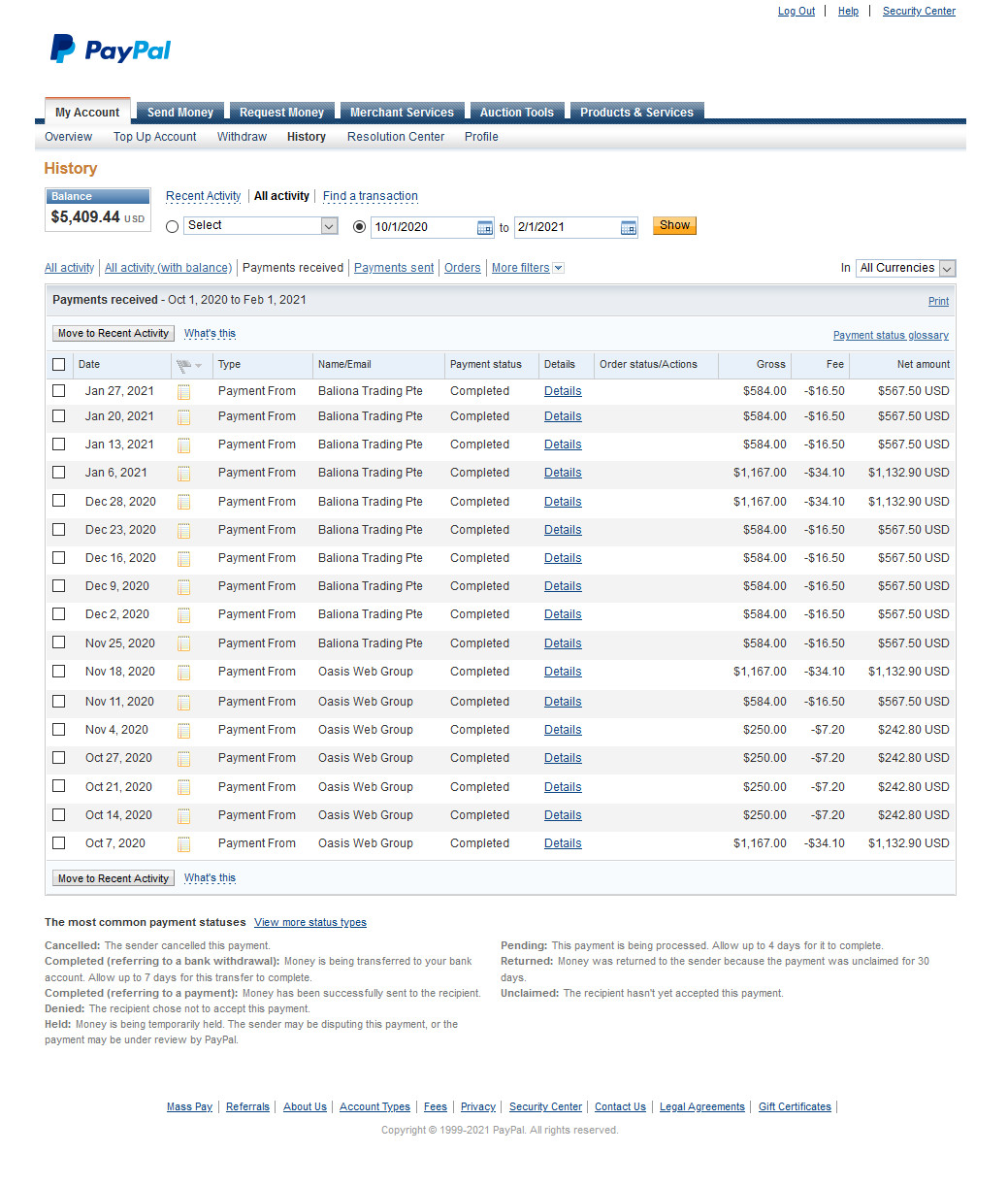 Profitable Automated Advertising Sites For Sale - Screenshot 2