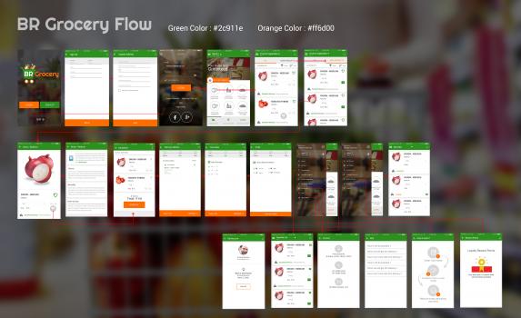 Visit Listing - Launch Your Own Online Grocery Store With Bigbasket & Grofers Apps Clone Launch Your Own Online Grocery Store With Bigbasket & Grofers Apps Clone - Screenshot 2