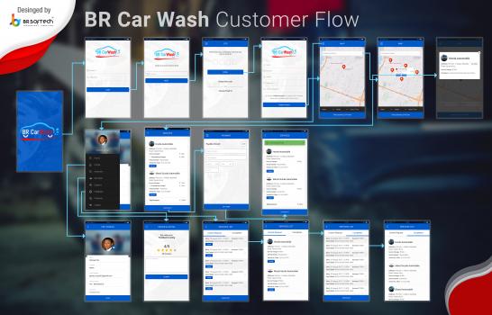 Visit Listing - Launch Your Own Car Cleaning Business With Car Wash App Clone Script Launch Your Own Car Cleaning Business With Car Wash App Clone Script - Screenshot 7