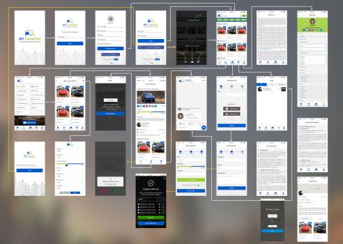 Visit Listing - Build Your Own Online Classified Business with Craigslist App Clone Build Your Own Online Classified Business with Craigslist App Clone - Screenshot 7
