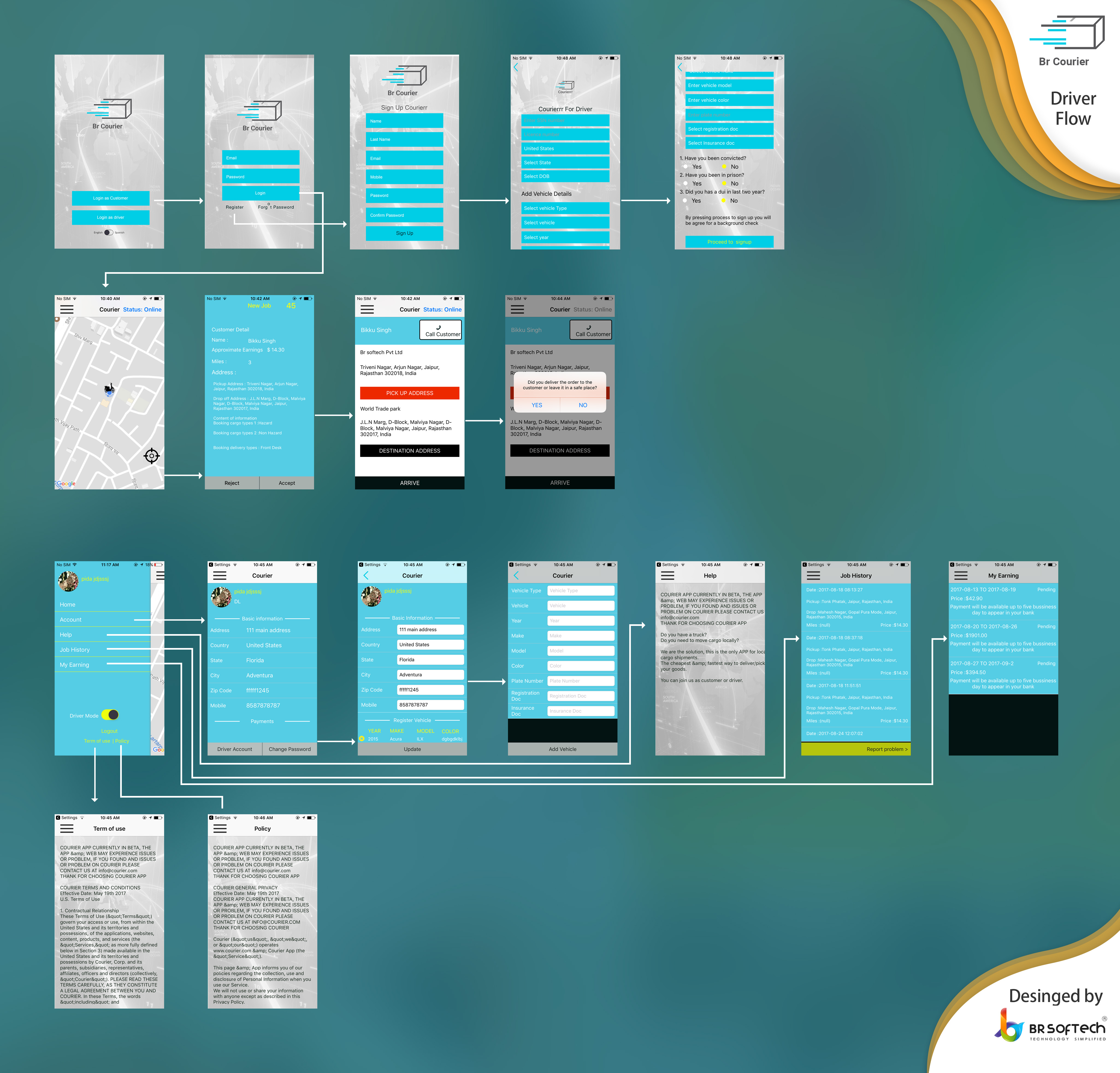 Start Your Own Online Courier Business With  FedEx, Parcel2go Clone Script - Screenshot 2