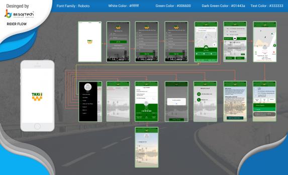 Start Your Online Ride Sharing Business With Uber App Clone - Screenshot 6