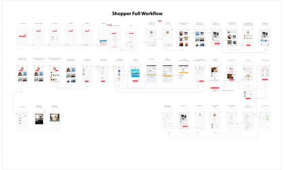 Start An Advanced Multi-vendor Marketplace Like Amazon App Clone Today - Screenshot 10