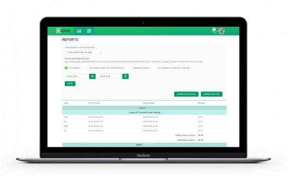Visit Listing - Staff Rota & Staff Rota & - Screenshot 1