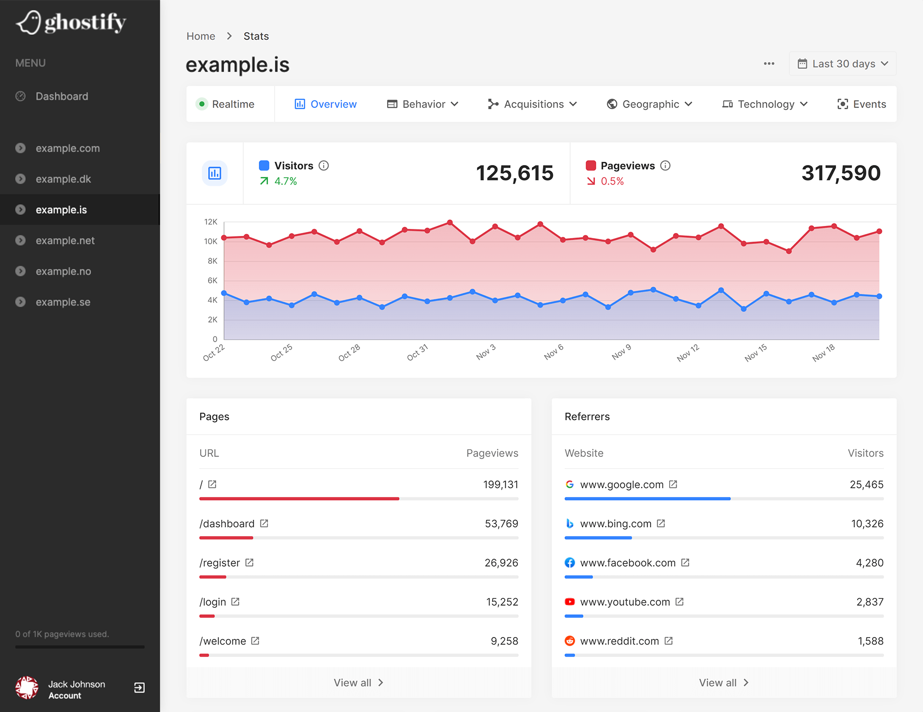 Ghostify - Screenshot 1