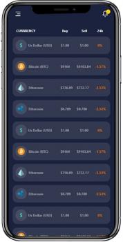Visit Listing - Wazirx Clone Wazirx Clone - Screenshot 1