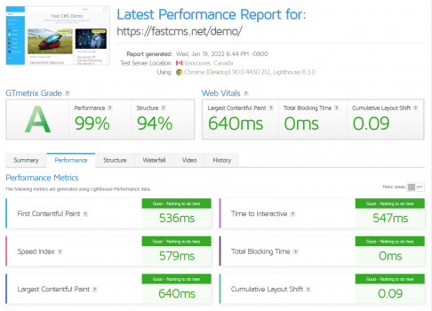 Visit Listing - fastCMS Blogging App fastCMS Blogging App - Screenshot 1