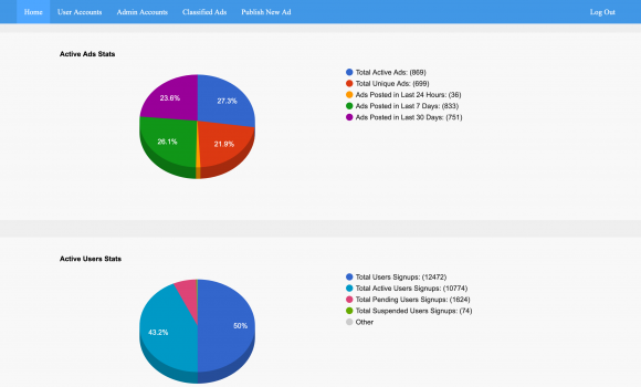 Visit Listing - Blue Classy Classifieds Script, Free and Premium Classifieds Script Blue Classy Classifieds Script, Free and Premium Classifieds Script - Screenshot 4
