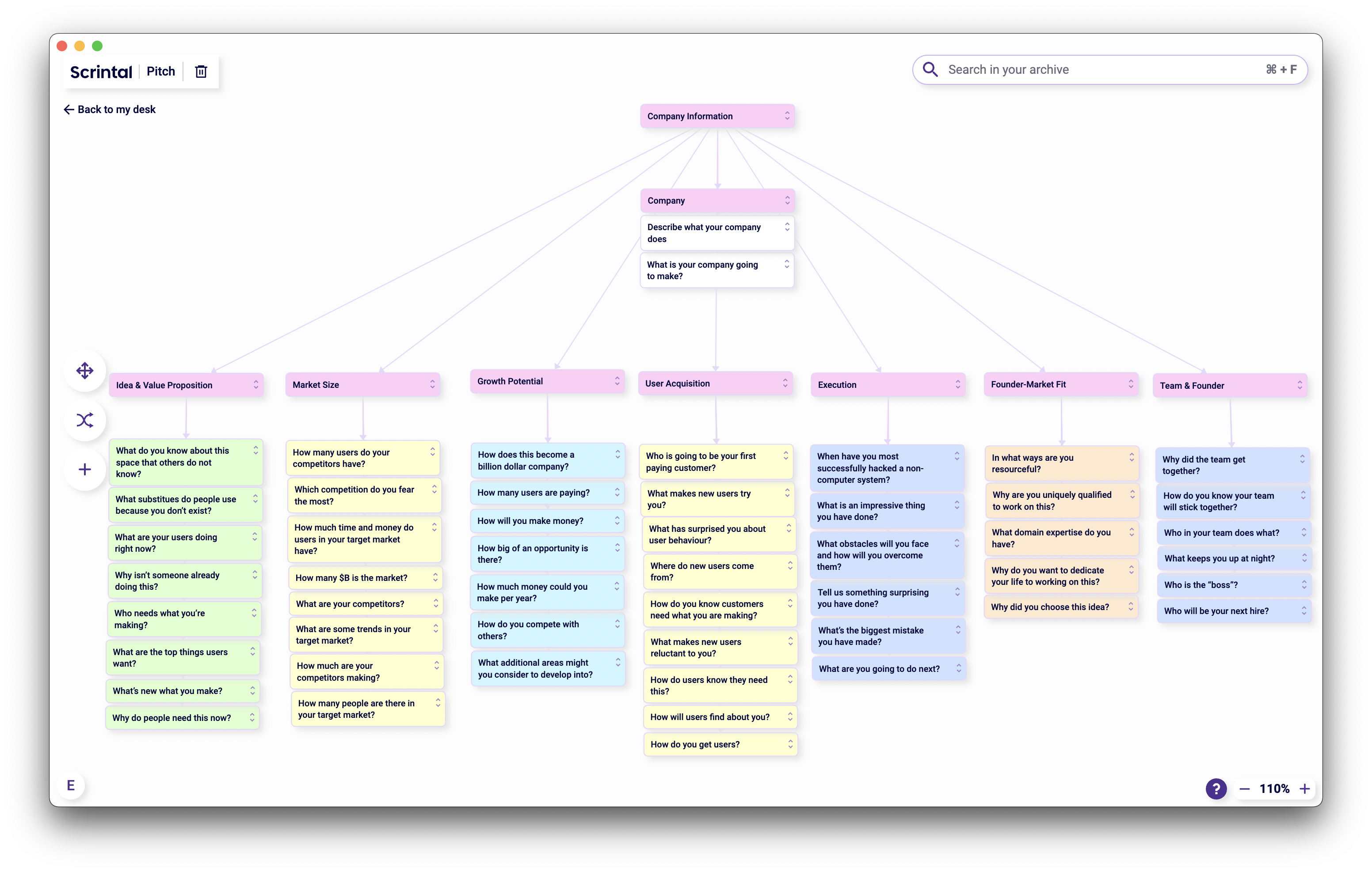 Scrintal - Screenshot 1