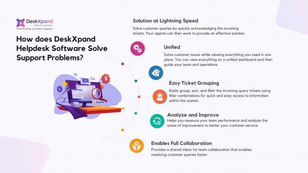 DeskXpand - Screenshot 7