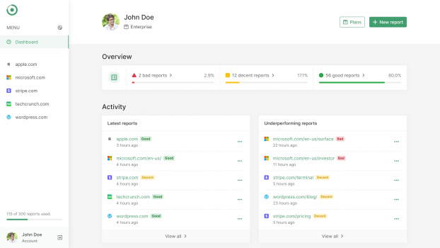 Visit Listing - phpRank - Professional SEO Reports and Tools phpRank - Professional SEO Reports and Tools - Screenshot 1