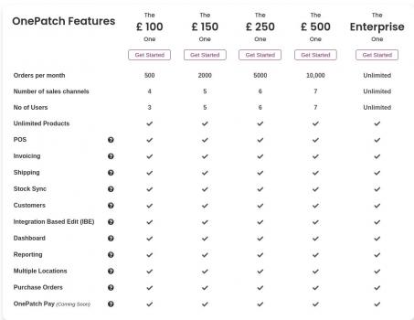 OnePatch - Screenshot 1