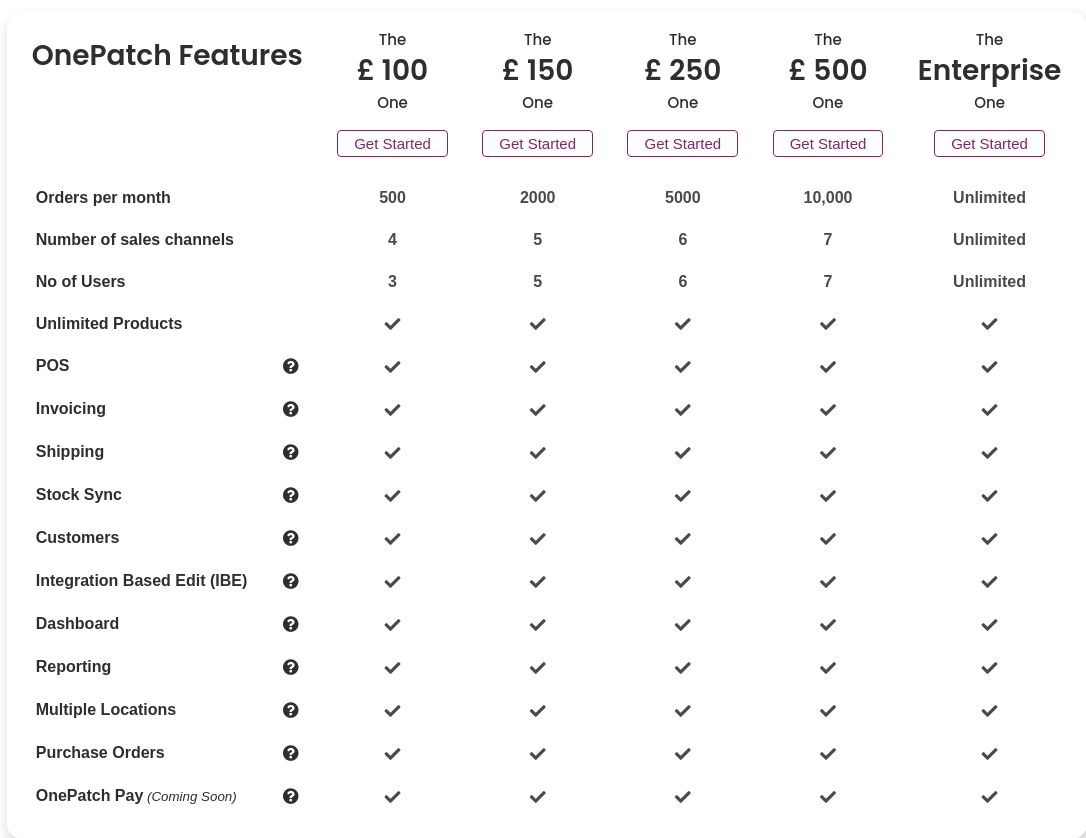 OnePatch - Screenshot 1