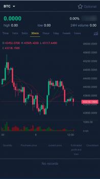 Febit Digital Currency Exchange Platform - Screenshot 4