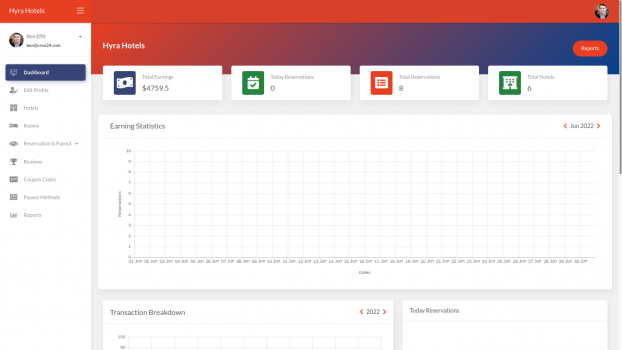 Hyra Hotels Rental - Hotel Booking Script - Screenshot 7