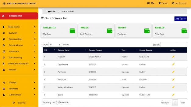 Emitech PHP Invoice System - Screenshot 1