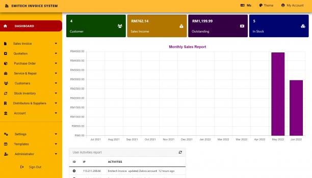 Emitech PHP Invoice System - Screenshot 5