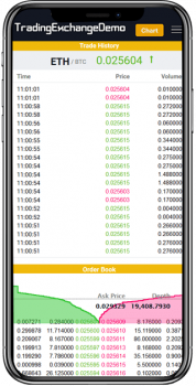 Visit Listing - Binance Clone Script Binance Clone Script - Screenshot 2