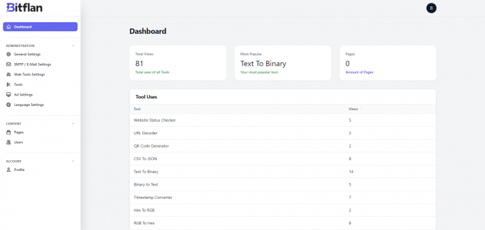 Visit Listing - CyberTools - Awesome Web Tools CyberTools - Awesome Web Tools - Screenshot 4