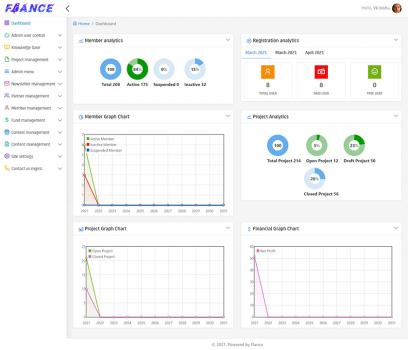 Freelancer Clone Script | Freelance Marketplace Script - Screenshot 2