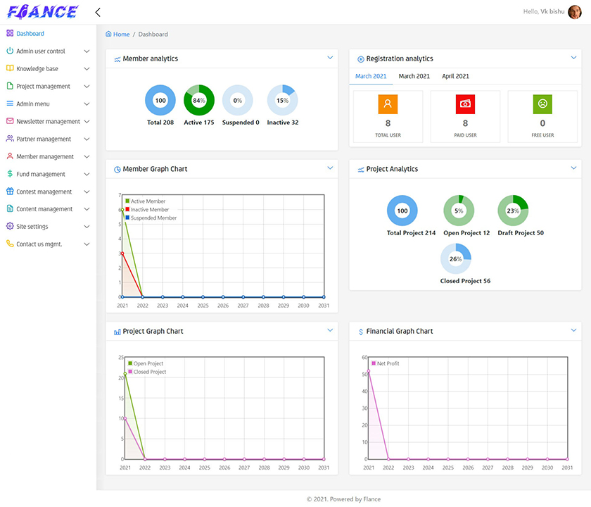 Freelancer Clone Script | Freelance Marketplace Script - Screenshot 2