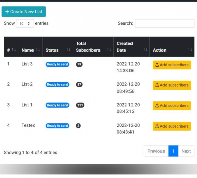 Visit Listing - Bulk email service for marketing Bulk email service for marketing - Screenshot 6