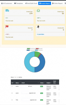 Visit Listing - Bulk email service for marketing Bulk email service for marketing - Screenshot 3