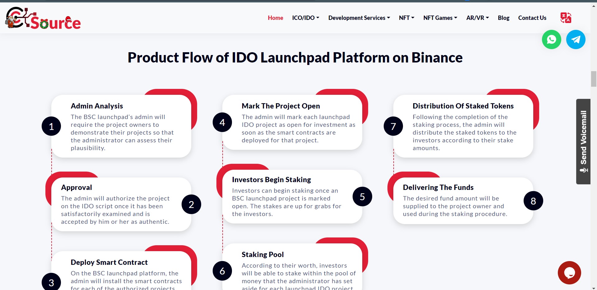 IDO Launchpad - Screenshot 2