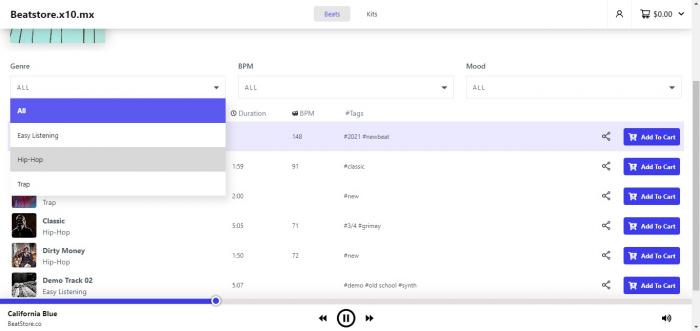 Visit Listing - Beatstore Wordpress Plugin Beatstore Wordpress Plugin - Screenshot 3