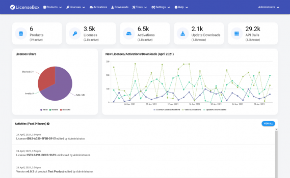 LicenseBox - Licensing and Updates Management Tool - Screenshot 1