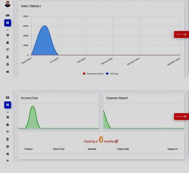 Visit Listing - Global Sales Book - For SAAS Invoicing and Inventory Management Global Sales Book - For SAAS Invoicing and Inventory Management - Screenshot 1