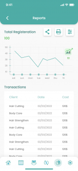 Visit Listing - Myslots Scheduling App Myslots Scheduling App - Screenshot 4