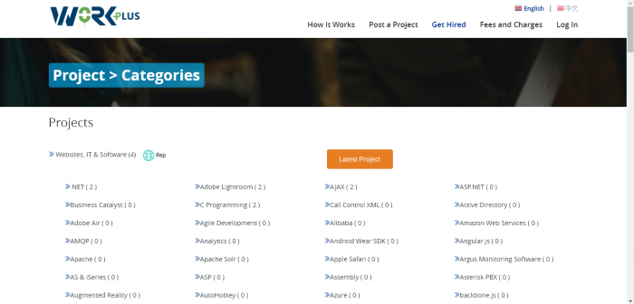 Freelancer Marketplace Script - Screenshot 3