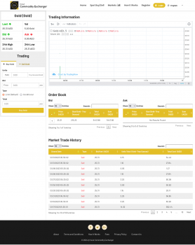 Visit Listing - Inout Commodity Exchanger Inout Commodity Exchanger - Screenshot 2