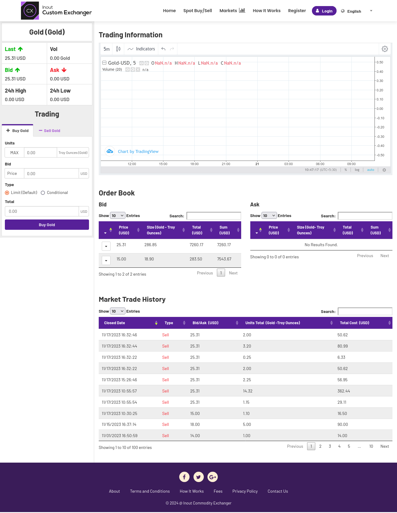 Inout Custom Exchanger - Screenshot 2