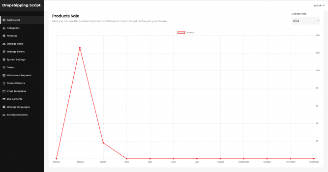 QS Dropshipping - Screenshot 1