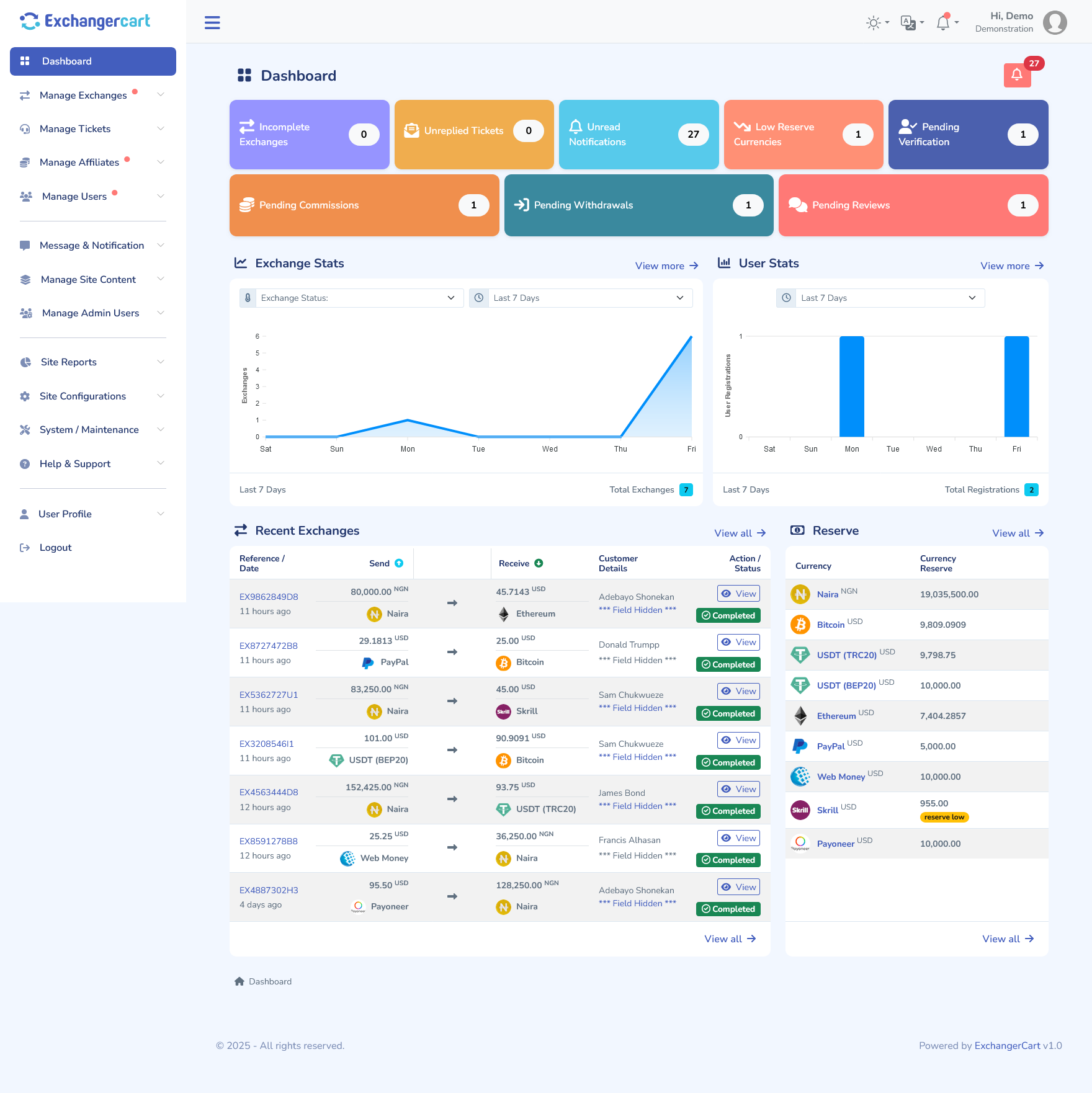 ExchangerCart - Modern Currency and Crypto Exchange Script - Screenshot 5