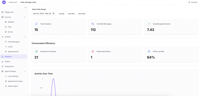Quikwit.chat - AI Frontdesk for Your Business - Screenshot 4